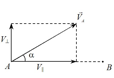  Рис.2