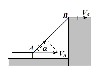  Рис.3