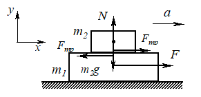  Рис.4