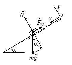  Рис.6