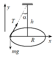  Рис.7
