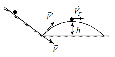  Рис.8